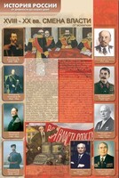 Стенды "История России в лицах" - fgospostavki.ru - Ижевск