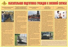 Плакат "Обязательная подготовка граждан к военной службе" - fgospostavki.ru - Ижевск