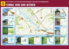Таблица демонстрационная "Условные знаки плана местности" (винил 70*100) - fgospostavki.ru - Ижевск