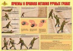 Плакат "Приемы и правила метания ручных гранат" - fgospostavki.ru - Ижевск