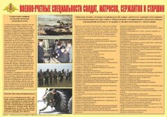 Плакат "Военно-учетные специальности солдат, матросов, сержантов и старшин" - fgospostavki.ru - Ижевск