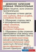 Комплект таблиц. Русский язык 6 класс - fgospostavki.ru - Ижевск
