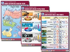 Комплект таблиц "Природа и население России" (10 таблиц, А1, ламинированные) - fgospostavki.ru - Ижевск