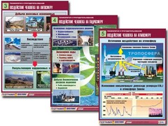 Комплект таблиц "Геоэкология и природопользование" (8 таблиц, формат А1, ламинированные) - fgospostavki.ru - Ижевск