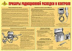 Плакат "Приборы радиационной разведки и контроля" - fgospostavki.ru - Ижевск