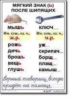 Комплект таблиц по русскому языку для начальной школы. Русский язык 3 класс - fgospostavki.ru - Ижевск