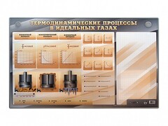 Электромеханический стенд "Термодинамические процессы в идеальных газах" с маркерными полями - fgospostavki.ru - Ижевск