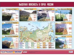 Таблица демонстрационная "Высотная поясность в горах России" (винил 70*100) - fgospostavki.ru - Ижевск