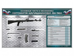 Электрифицированный стенд "Основные части и механизмы автомата Калашникова АК-74М" с полноразмерными, оригинальными макетами деталей и механизмов под стеклом - fgospostavki.ru - Ижевск
