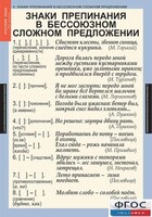 Комплект таблиц. Русский язык 9 класс - fgospostavki.ru - Ижевск