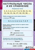 Комплект таблиц. Математика 5 класс. - fgospostavki.ru - Ижевск