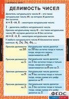 Комплект таблиц. Математика 6 класс. - fgospostavki.ru - Ижевск