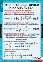 Комплект таблиц. Алгебра 8 класс. - fgospostavki.ru - Ижевск
