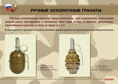 Комплект плакатов "Ручные гранаты" - fgospostavki.ru - Ижевск