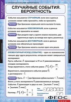 Комплект таблиц. Теория вероятностей и математическая статистика. - fgospostavki.ru - Ижевск