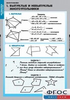Комплект таблиц. Математика. Многоугольники. - fgospostavki.ru - Ижевск