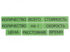 Набор магнитных карточек "Опорные слова к задачам" (зеленый) - fgospostavki.ru - Ижевск