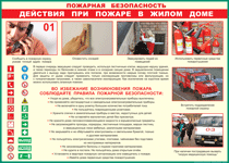 Таблица "Действия при пожаре в жилом доме" (100х140 сантиметров, винил) - fgospostavki.ru - Ижевск