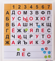 Магнитная доска "Фонетические шахматы" - fgospostavki.ru - Ижевск