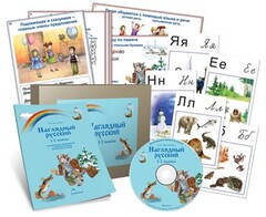 Комбинированное наглядное пособие «Наглядный русский. 1-2 классы» - fgospostavki.ru - Ижевск