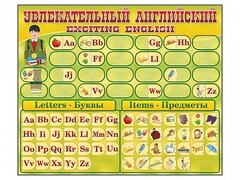 Комплект оборудования "Английский алфавит" с комплектом тематических магнитов - fgospostavki.ru - Ижевск