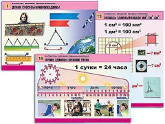 Комплект таблиц "Математика. Величины. Единицы измерения" (20 таблиц, формат А1, ламинированные) - fgospostavki.ru - Ижевск