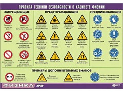 Таблица демонстрационная "Правила техники безопасности в кабинете физики" (винил 100x140) - fgospostavki.ru - Ижевск