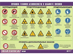 Таблица демонстрационная "Правила техники безопасности в кабинете физики" (винил 70x100) - fgospostavki.ru - Ижевск