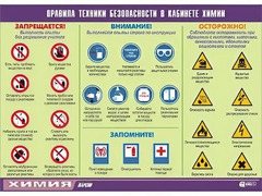 Таблица демонстрационная "Правила техники безопасности в кабинете химии" (винил 70х100) - fgospostavki.ru - Ижевск