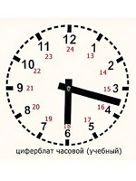 Часовой циферблат раздаточный - fgospostavki.ru - Ижевск