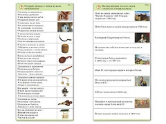 Комплект карточек (10) "Обучающий калейдоскоп. Страницы истории" - fgospostavki.ru - Ижевск