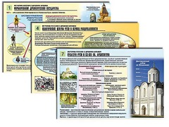 Комплект таблиц по истории "История России с древних времен" раздаточные (цветные, ламинированные, А4, 10 штук) - fgospostavki.ru - Ижевск