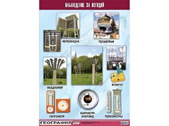 Таблица демонстрационная "Наблюдение за погодой" (винил 70*100) - fgospostavki.ru - Ижевск