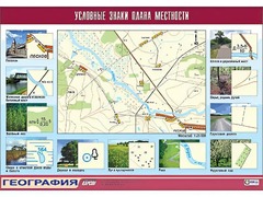 Таблица демонстрационная "Условные знаки плана местности" (винил 100*140) - fgospostavki.ru - Ижевск