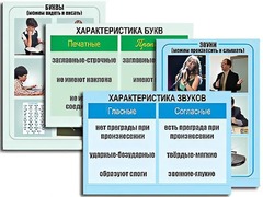 Модель-аппликация "Ступени к грамоте. Звуки и буквы русского языка" (ламинированная) - fgospostavki.ru - Ижевск