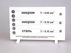 Прибор для демонстрации зависимости сопротивления проводника от его длины, сечения и материала - fgospostavki.ru - Ижевск