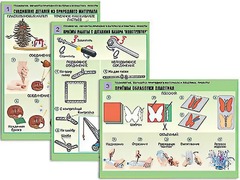 Комплект таблиц "Технология. Обработка природного материала и пластика" (6 таблиц, А1, ламинированные) - fgospostavki.ru - Ижевск