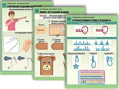 Комплект таблиц "Технология. Обработка ткани" (12 таблиц, А1, ламинированные) - fgospostavki.ru - Ижевск
