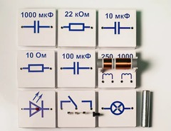 Набор для демонстраций по физике "Электричество-3" - fgospostavki.ru - Ижевск