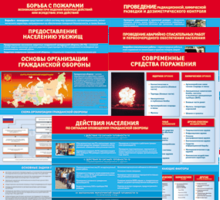 Комплект таблиц "Основы гражданской обороны (МЧС РФ)" 13 штук. - fgospostavki.ru - Ижевск