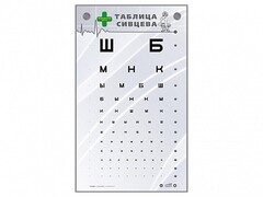 Интерактивный стенд "Таблица Сивцева" - fgospostavki.ru - Ижевск