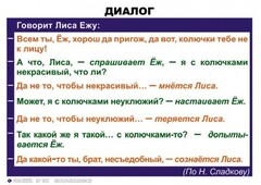 Комплект таблиц. Синтаксис и пунктуация 5-11 класс - fgospostavki.ru - Ижевск