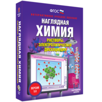 Наглядная химия. Растворы. Электролитическая диссоциация - fgospostavki.ru - Ижевск