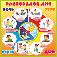 Стенд "Распорядок дня" - fgospostavki.ru - Ижевск
