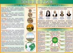 Таблица "Экология. Определения и история" (100х140 сантиметров, винил) - fgospostavki.ru - Ижевск