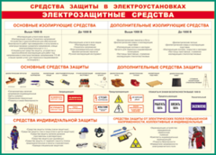 Таблица "Средства защиты в электроустановках" (100х140 сантиметров, винил) - fgospostavki.ru - Ижевск