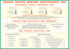 Таблица "Опасные факторы действия электрического тока" (100х140 сантиметров, винил) - fgospostavki.ru - Ижевск