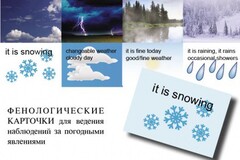 Комплект таблиц "Время" на английском языке - fgospostavki.ru - Ижевск