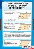 Комплект таблиц. Геометрия 10 класс. - fgospostavki.ru - Ижевск