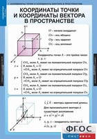 Комплект таблиц. Геометрия 11 класс. - fgospostavki.ru - Ижевск